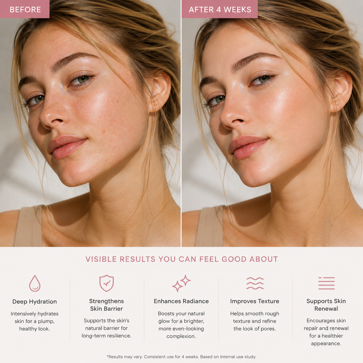 PDRN Peptide Serum