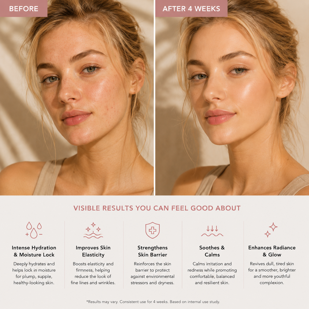 Facial Masks