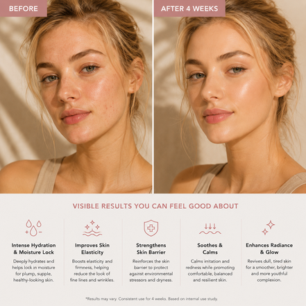 Facial Masks